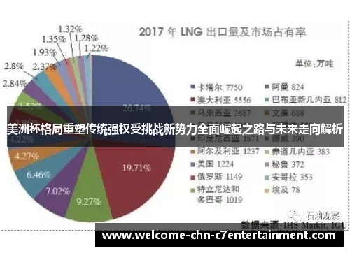 美洲杯格局重塑传统强权受挑战新势力全面崛起之路与未来走向解析
