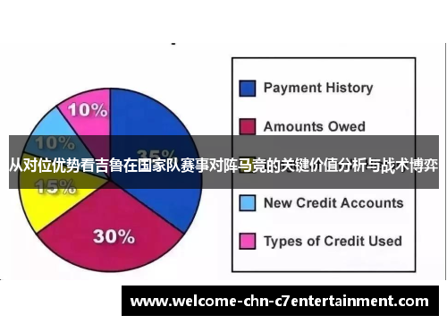 从对位优势看吉鲁在国家队赛事对阵马竞的关键价值分析与战术博弈