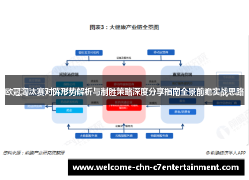 欧冠淘汰赛对阵形势解析与制胜策略深度分享指南全景前瞻实战思路