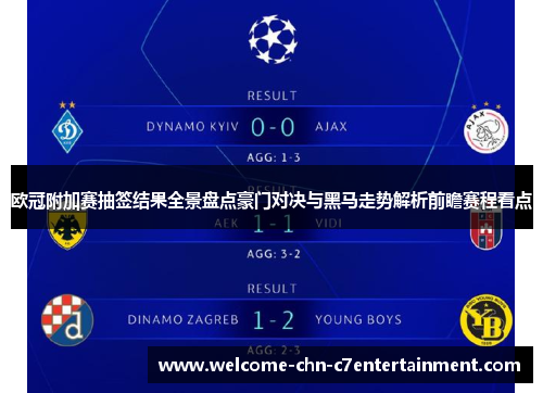 欧冠附加赛抽签结果全景盘点豪门对决与黑马走势解析前瞻赛程看点 欧冠附加赛抽签结果全景盘点豪门对决与黑马走势解析前瞻赛程看点