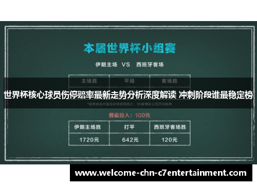 世界杯核心球员伤停赔率最新走势分析深度解读 冲刺阶段谁最稳定榜 世界杯核心球员伤停赔率最新走势分析深度解读 冲刺阶段谁最稳定榜