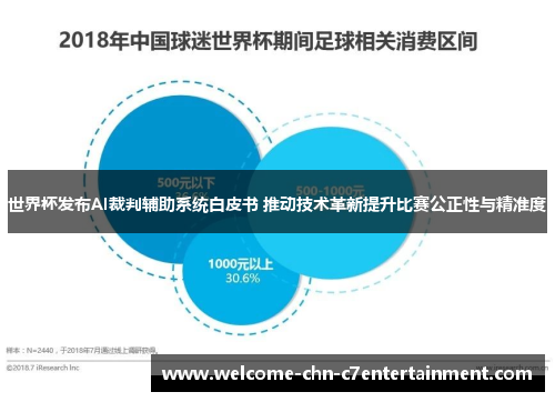 世界杯发布AI裁判辅助系统白皮书 推动技术革新提升比赛公正性与精准度