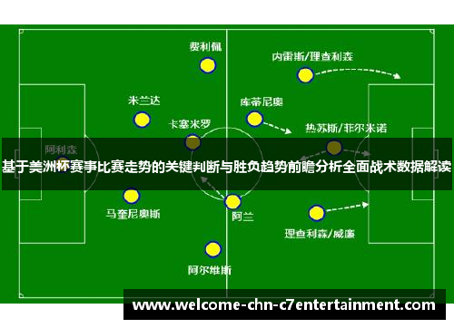 基于美洲杯赛事比赛走势的关键判断与胜负趋势前瞻分析全面战术数据解读