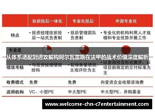 从体系适配到进攻解构阿尔瓦雷斯在法甲的战术价值深度解析 从体系适配到进攻解构阿尔瓦雷斯在法甲的战术价值深度解析