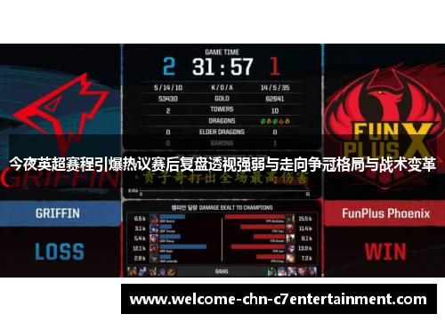 今夜英超赛程引爆热议赛后复盘透视强弱与走向争冠格局与战术变革 今夜英超赛程引爆热议赛后复盘透视强弱与走向争冠格局与战术变革