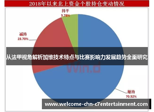从法甲视角解析加维技术特点与比赛影响力发展趋势全面研究 从法甲视角解析加维技术特点与比赛影响力发展趋势全面研究