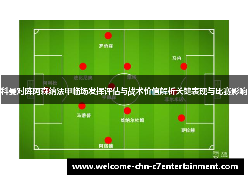 科曼对阵阿森纳法甲临场发挥评估与战术价值解析关键表现与比赛影响 科曼对阵阿森纳法甲临场发挥评估与战术价值解析关键表现与比赛影响
