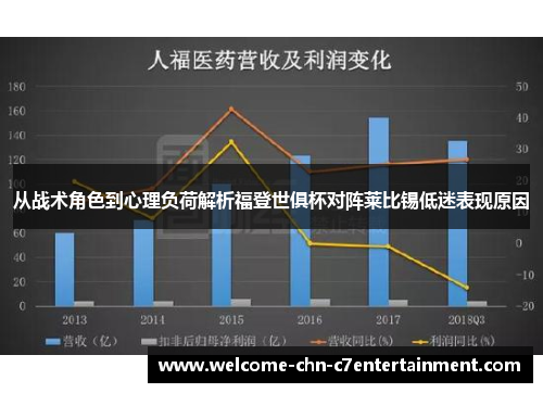 从战术角色到心理负荷解析福登世俱杯对阵莱比锡低迷表现原因