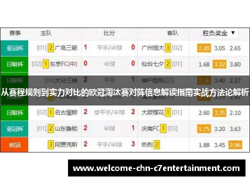 从赛程规则到实力对比的欧冠淘汰赛对阵信息解读指南实战方法论解析