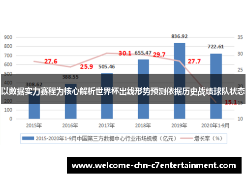 以数据实力赛程为核心解析世界杯出线形势预测依据历史战绩球队状态