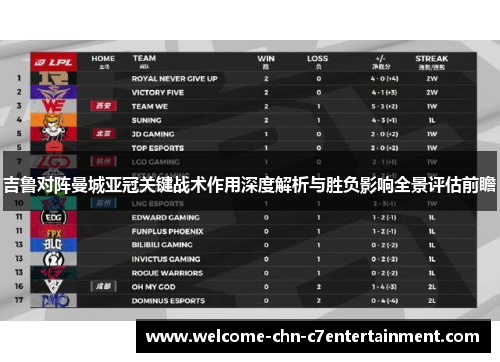 吉鲁对阵曼城亚冠关键战术作用深度解析与胜负影响全景评估前瞻