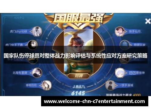 国家队伤停球员对整体战力影响评估与系统性应对方案研究策略
